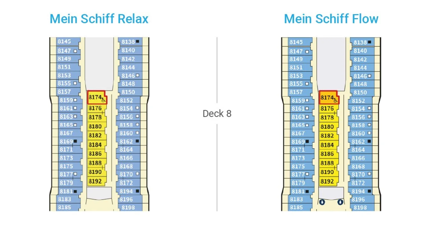 Deck 8 im Vergleich Mein Schiff Relax und Flow.
