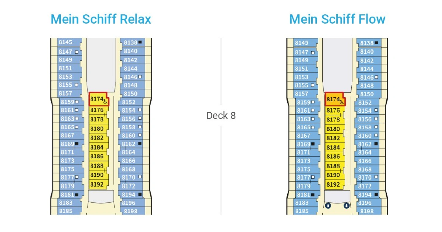 Deck 8 im Vergleich Mein Schiff Relax und Flow.