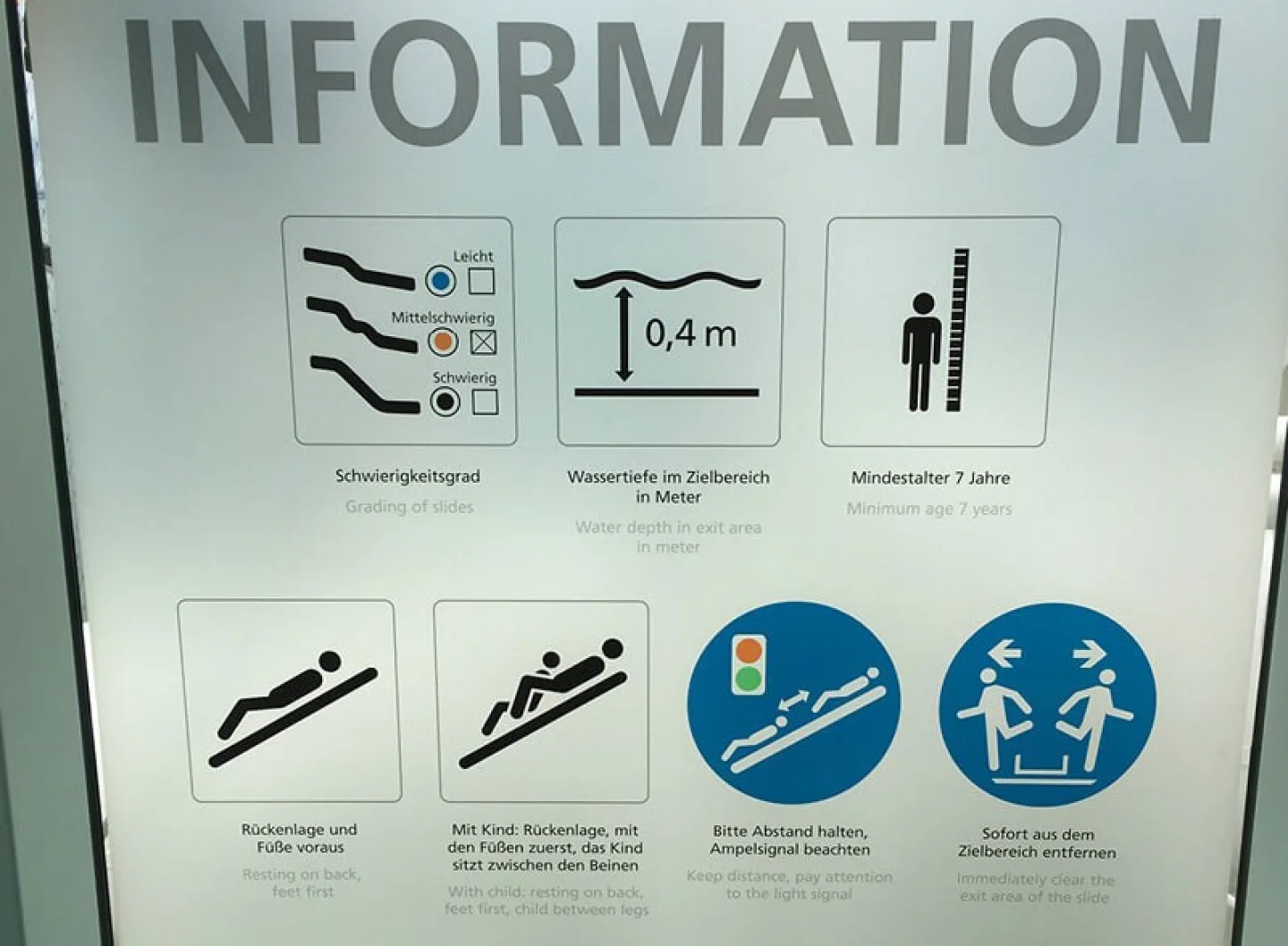 AIDA Racer Infos.